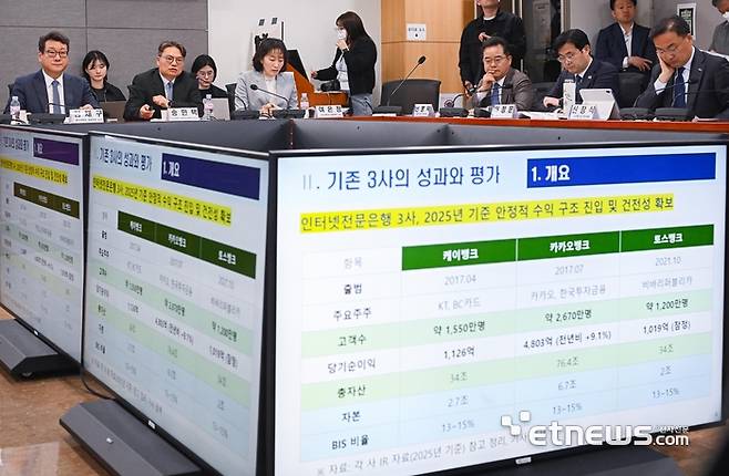 '중단된 제4인터넷뱅크, 재추진 필요한가?' 토론회가 6일 서울 여의도 국회 의원회관에서 열렸다. 송민택 한양대 교수가 '인터넷전문은행 성과와 평가 및 제4인터넷전문은행 도입 진행절차 평가를 중심으로'를 주제로 발제하고 있다.  이동근기자 foto@etnews.com