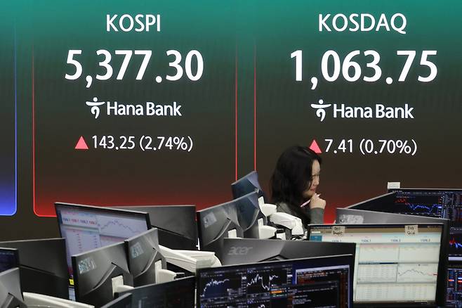 3일 서울 중구 하나은행 본점 딜링룸 현황판에 코스피, 코스닥 지수가 표시돼 있다. [연합뉴스]