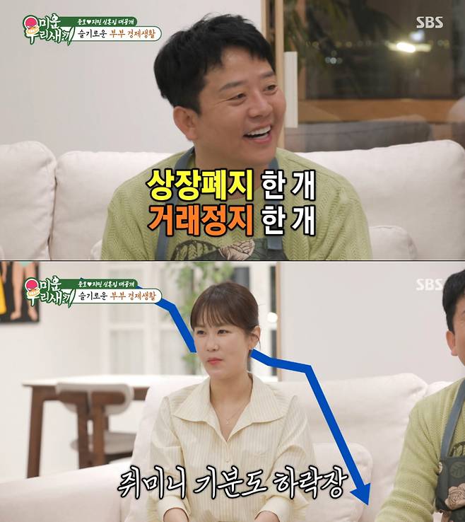 투자한 주식이 상장폐지, 거래정지 된 김준호. /사진=SBS '미운 우리 새끼' 캡처