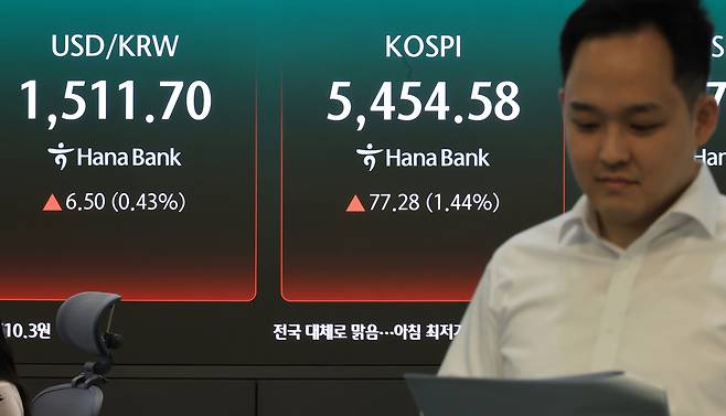 6일 서울 중구 하나은행 본점 딜링룸에 증시와 환율이 표시되고 있다. 이날 오전 9시 2분 현재 코스피는 전장보다 71.27포인트(1.33%) 오른 5448.57이다. 지수는 전장 대비 46.05포인트(0.86%) 오른 5423.35로 출발했다. 연합뉴스