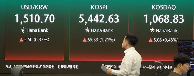 6일 서울 중구 하나은행 본점 딜링룸에 증시와 환율이 표시되고 있다. 이날 오전 9시 2분 현재 코스피는 전장보다 71.27포인트(1.33%) 오른 5448.57이다. 지수는 전장 대비 46.05포인트(0.86%) 오른 5423.35로 출발했다. 연합뉴스