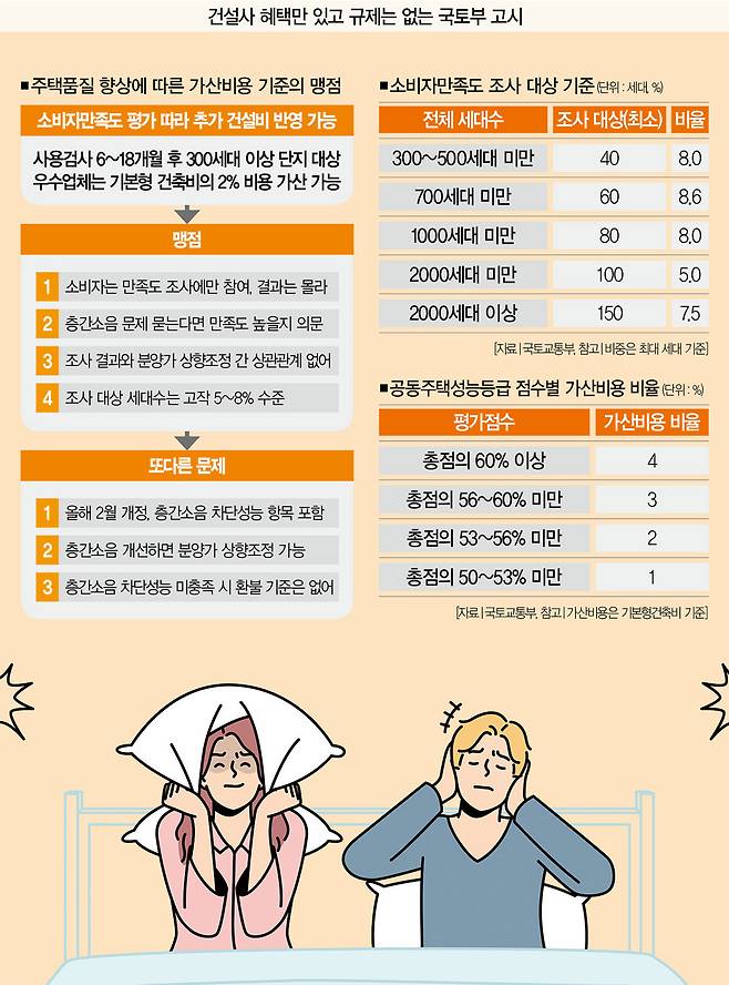 [일러스트｜게티이미지뱅크]