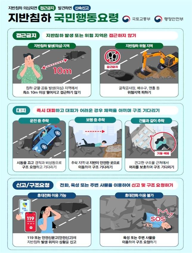 [국토교통부 제공. 재판매 및 DB 금지]
