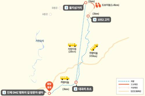 인제 대곡리초소 ~ 1052고지 (46km)
