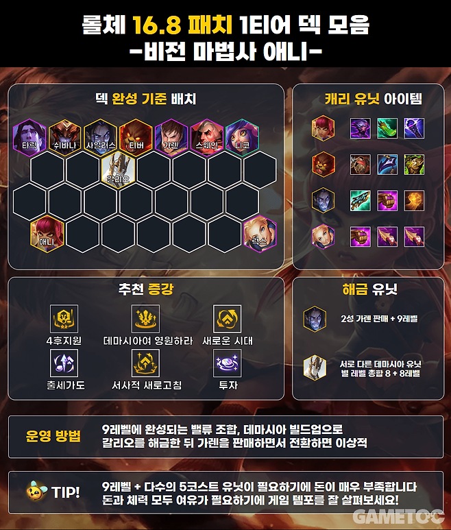 16.8 패치 비전 마법사 애니 덱 (사진= 서동규 기자)