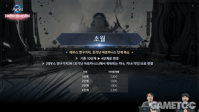 데우스 연구기지, 조각난 아르카니스 단계 축소&nbsp;[사진=아이온2 유튜브]