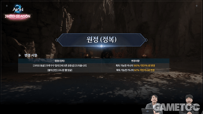 시즌1 원정(정복) 획득 가능 키나 변경&nbsp;[사진=아이온2 유튜브]