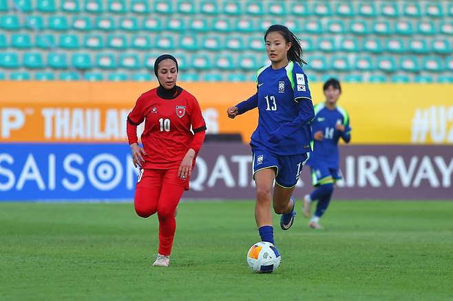 요르단전에서 드리블하는 U-20 대표팀 김민서. 제공 | 아시아축구연맹
