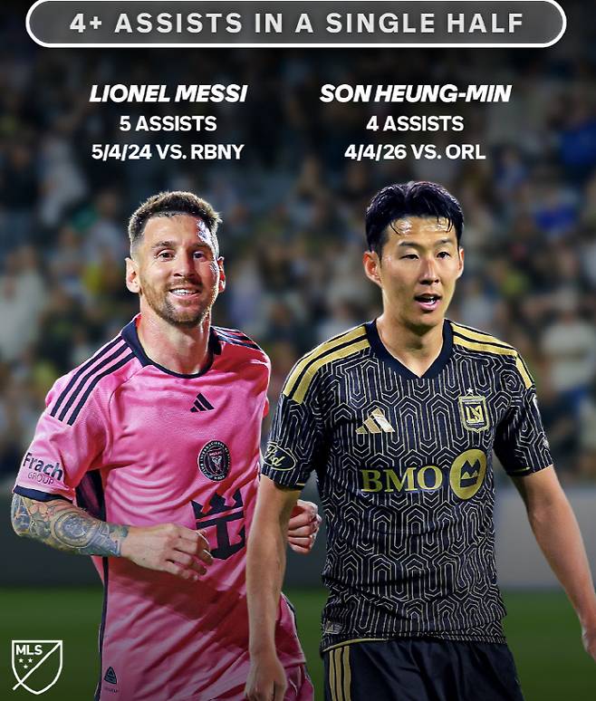 사진=MLS 공식 계정 캡처