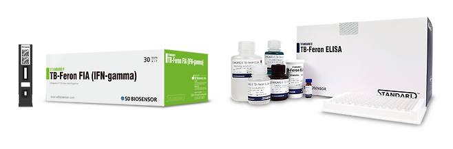 에스디바이오센서의 잠복결핵 진단 제품 ‘STANDARD F TB-Feron FIA’와 ‘STANDARD E TB-Feron ELISA’. 에스디바이오센서 제공