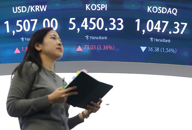 6일 서울 중구 하나은행 본점 딜링룸 전광판에 코스피 등이 표시돼 있다.  이날 코스피는 73.03포인트(1.36%) 오른 5,450.33으로, 코스닥 지수는 16.38포인트(1.54%) 내린 1,047.37로 장을 끝냈다. [연합뉴스]