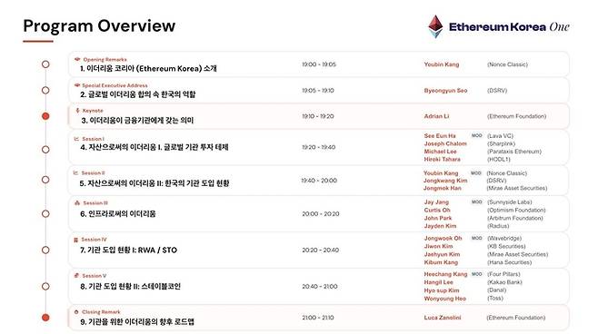 오는 16일 개최되는 ‘이더리움 코리아 원(EK1)’ 프로그램 개요. 글로벌 기관 투자 테제부터 RWA, 스테이블코인 등 디지털 자산의 제도권 도입을 위한 구체적인 세션이 진행될 예정이다. [자료=이더리움 코리아]