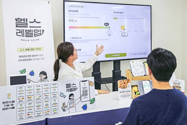 현대그린푸드의 '그리팅 영양진단' 서비스./사진제공=현대그린푸드