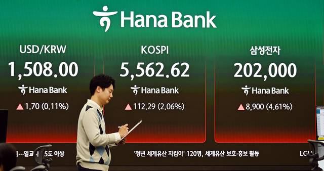 7일 오전 서울 중구 하나은행 본점 딜링룸 전광판 앞을 한 직원이 지나가고 있다. 이날 코스피는 삼성전자의 역대 최고 1분기 실적(잠정) 등에 힘입어 전 거래일보다 101.86포인트(1.87%) 오른 5552.19로 출발, 상승세를 이어 가고 있다. 윤성호 기자