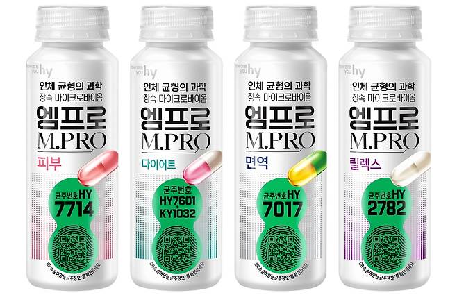 hy가판매 중인 엠프로 4종 엠프로 면역, 엠프로 피부, 엠프로 릴렉스, 엠프로 다이어트 모습. [hy 제공]