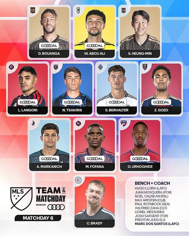 [서울=뉴시스] 미국 프로축구 메이저리그사커(MLS) 라운드 베스트일레븐. (사진=MLS SNS 캡처) 2026.04.07. photo@newsis.com *재판매 및 DB 금지