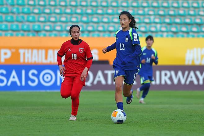김민서가 요르단과의 AFC U-20 여자 아시안컵 조별리그 2차전에서 드리블하는 모습. 대한축구협회 제공