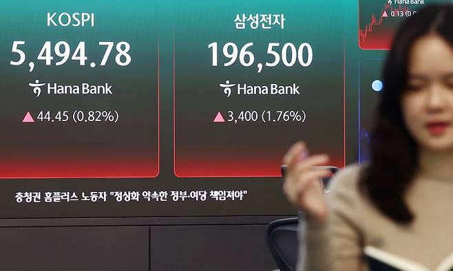 삼성전자가 올해 1분기 매출액 133조원, 영업이익 57조2000억원으로 역대 최대 실적을 기록한 7일 오후 서울 중구 하나은행 딜링룸 전광판에 코스피, 삼성전자 종가가 나오고 있다. 이날 코스피지수는 전 거래일 대비 44.45p(0.82%) 오른 5494.78에 장을 마감했다. 뉴스1