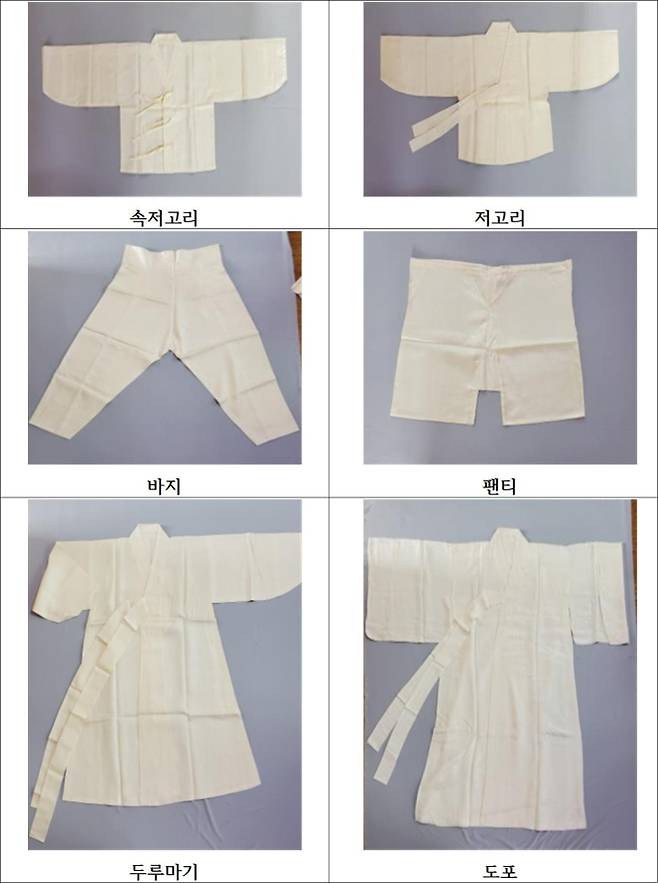 제주 전통 수의(壽衣)를 의미하는 ‘제주 호상옷’의 종류. 제주도 제공