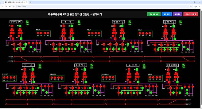 AI 기반 '지능형 장애 분석 및 훈련 프로그램' 훈련시뮬레이터 모습 ⓒ대구교통공사 제공