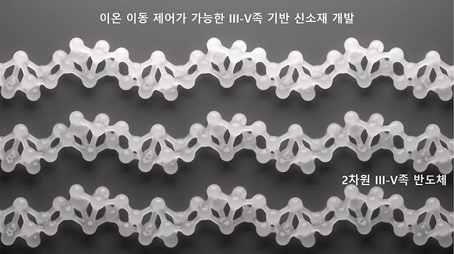 (과기정통부 제공)