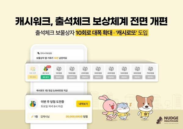 ** 걷기만 해도 로또 대박 기회? 캐시워크 '캐시로또'로 3천만원 현금 당첨 노리는 법!

**