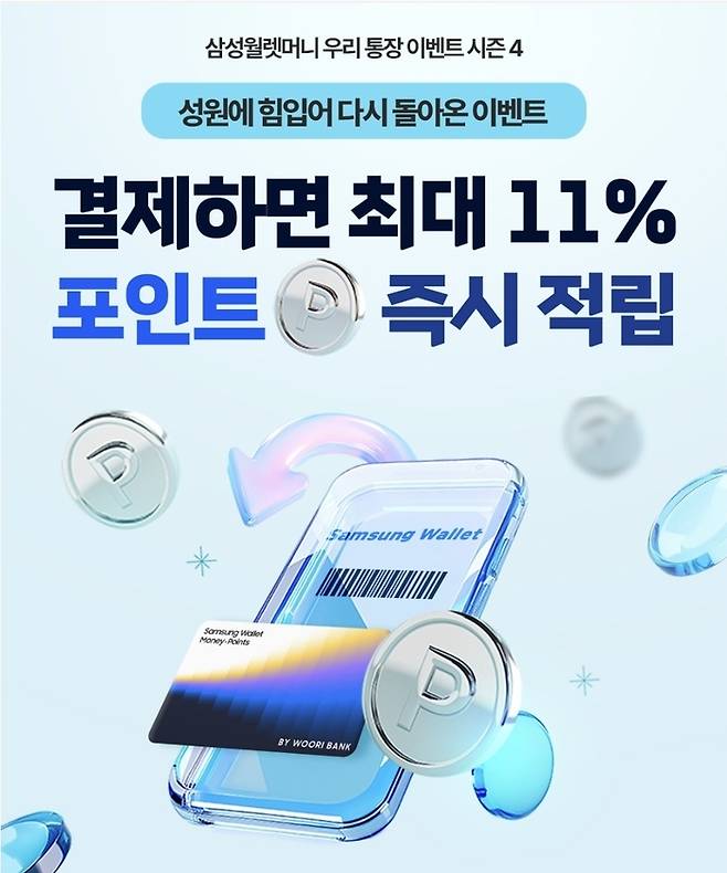 [사진출처=우리은행·삼성월렛 홈페이지]