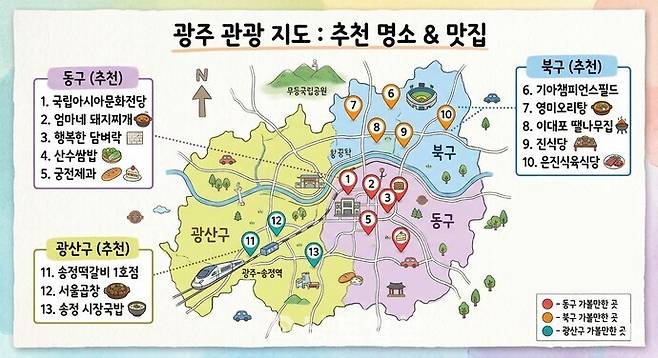 광주 맛집& 명소 추천 기사 이해를 돕기 위한 AI 생성 이미지. /이서영 기자