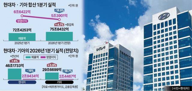 [이미지=아주경제 DB]