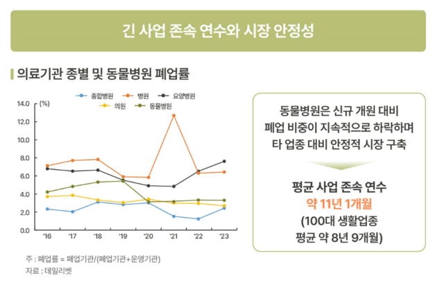 /데일리벳, 하나금융연구소 제공