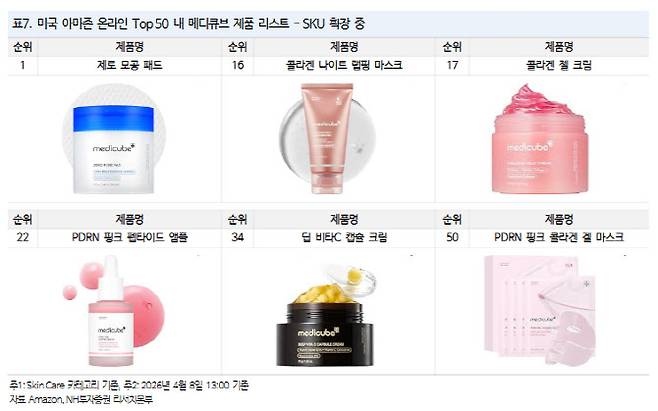 (사진=NH투자증권)