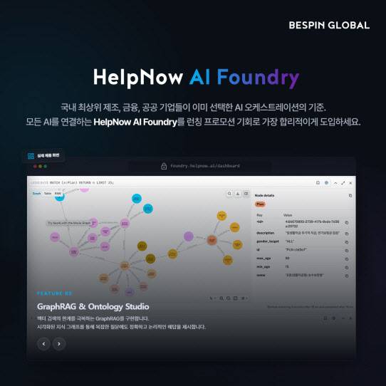 (베스핀글로벌 제공)