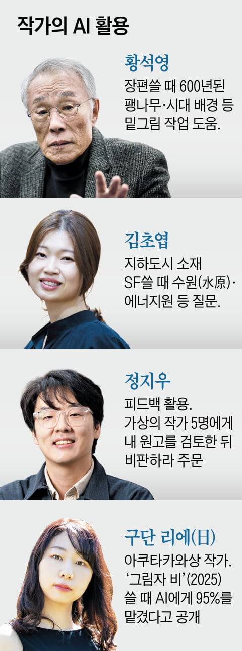 그래픽=김성규