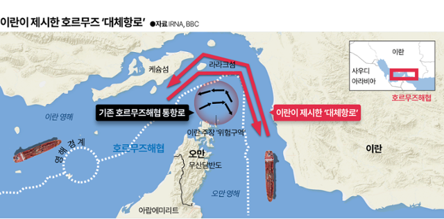 시각물_이란이 제시한 호르무즈 ‘대체항로’