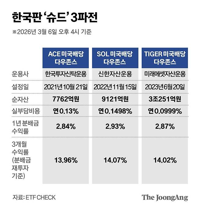 박경민 기자
