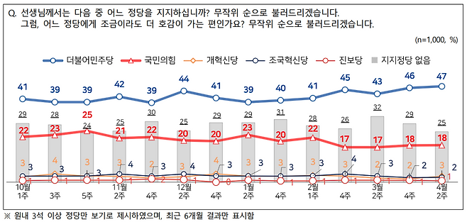 [NBS 제공]