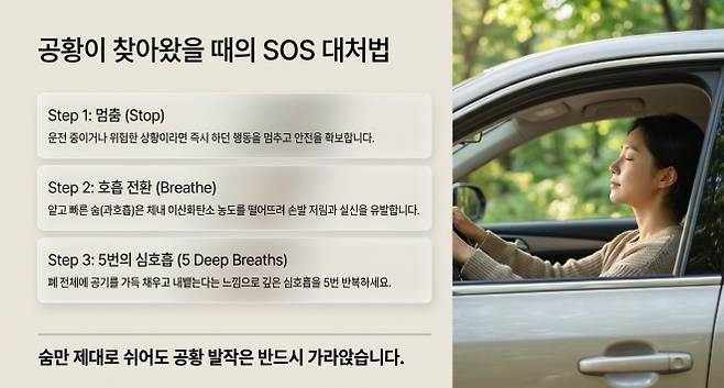 기사 관련 AI 생성 그래픽