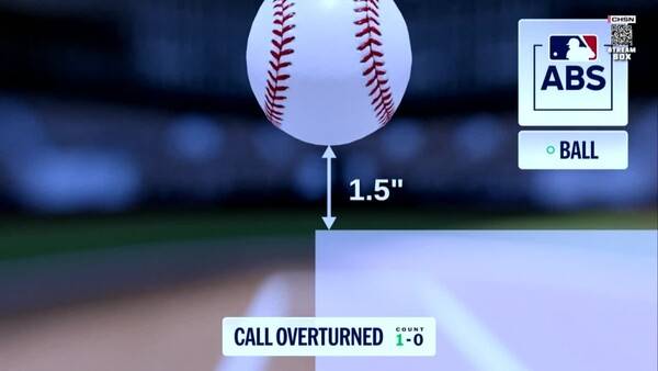 ABS 도입 이후 비난받는 심판들(사진=MLB.com)