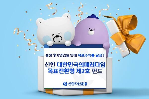[출처= 신한자산운용]