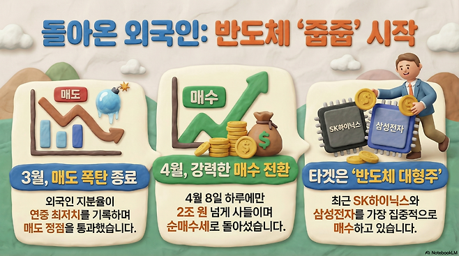 (출처=구글 노트북LM)