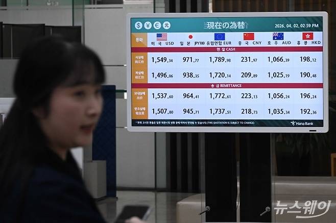 도널드 트럼프 미국 대통령의 이란 확전 예고 여파로 원·달러 환율이 금융위기 수준에 근접한 2일 오후 서울 시내 하나은행 TV전광판에 각국 통화의 매매 가격이 표시돼 있다. 사진=강민석 기자 kms@newsway.co.kr