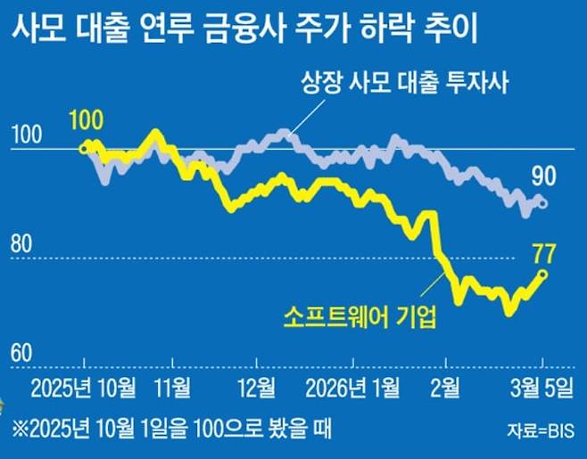 /그래픽=김연국