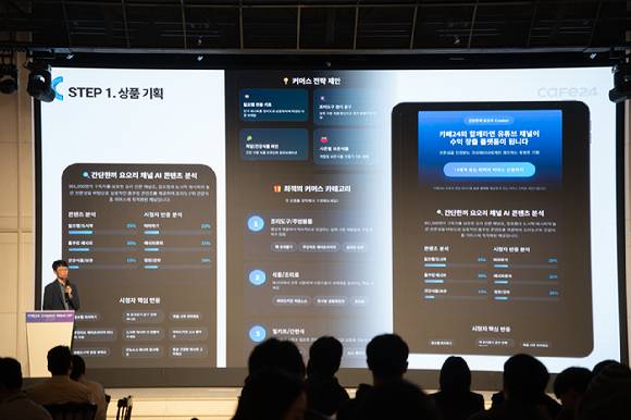 9일 서울 강남구 엘리에나 호텔에서 열린 '카페24 크리에이터 밋업 2026' 행사에서 이상원 카페24 마케팅센터 그룹장이 강연하고 있다. [사진=카페24]