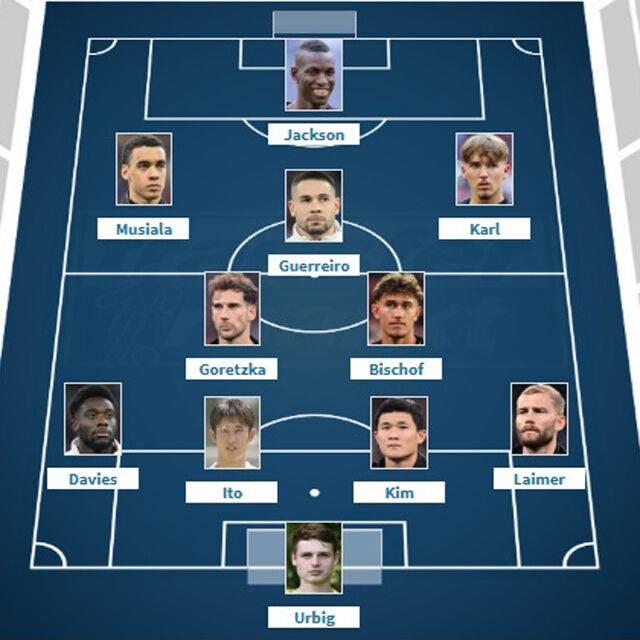 바이에른 뮌헨/트랜스퍼마크트