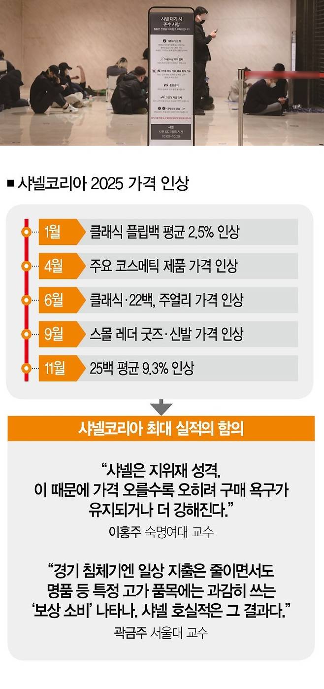 [사진｜뉴시스]