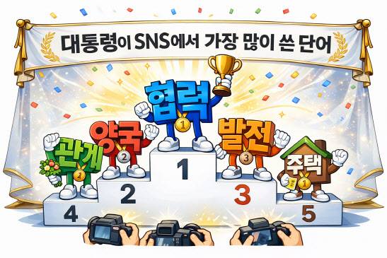 AI 생성 이미지