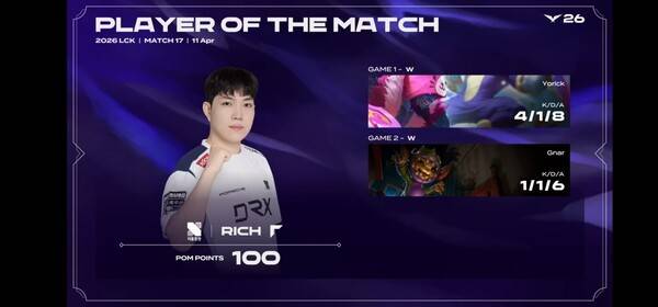 11일 서울 종로구 롤파크에서 열린 '2026 리그 오브 레전드 챔피언스 코리아(LCK)' 정규 시즌 1라운드 2세트에서의 승리로 개막 2연패로 흔들리던 DRX가 '레이지필' 쩐바오민 합류 이후 완전히 달라진 경기력으로 농심을 2-0으로 완파했다. (키움 DRX & 농심레드포스=2:0) /POM= ). /사진=네이버 치지직 라이브영상 캡처