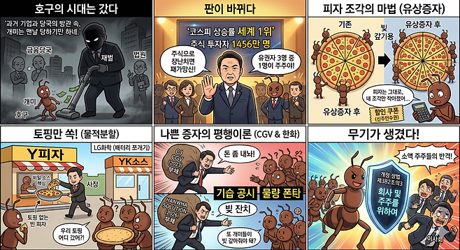 한화솔루션 유상증자 사태로 보는 우리 증권시장의 변화. 제미나이 생성 이미지=이환주 기자