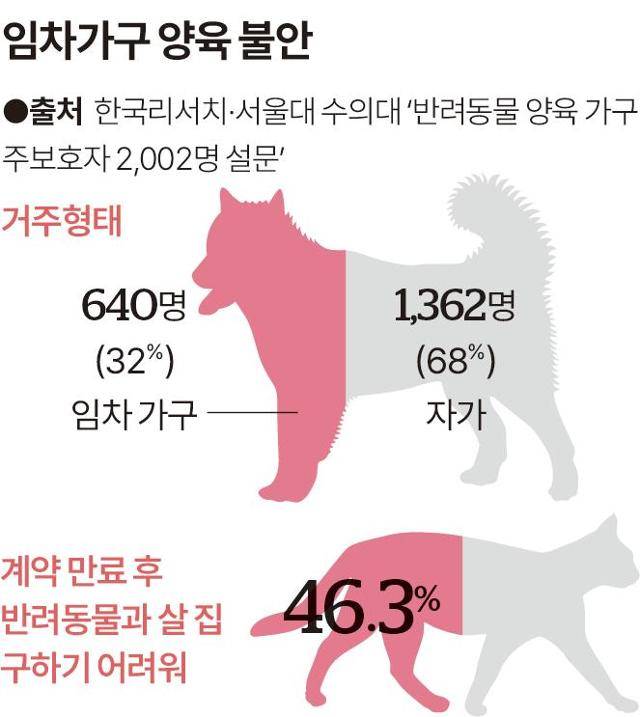 그래픽=송정근 기자