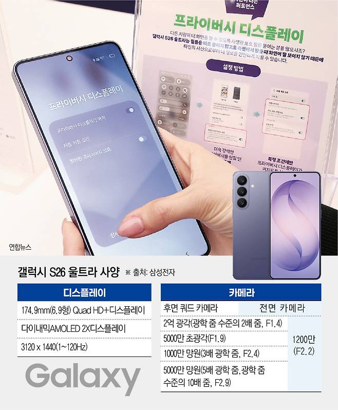 그래픽=신미영 기자 win8226@